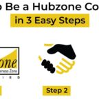 How to Become a Hubzone Company